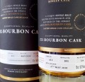 BIMBER DISTILLERY LONDON EX-BOURBON SINGLE CASK SINGLE MALT WHISKY 0,7L + TUBA